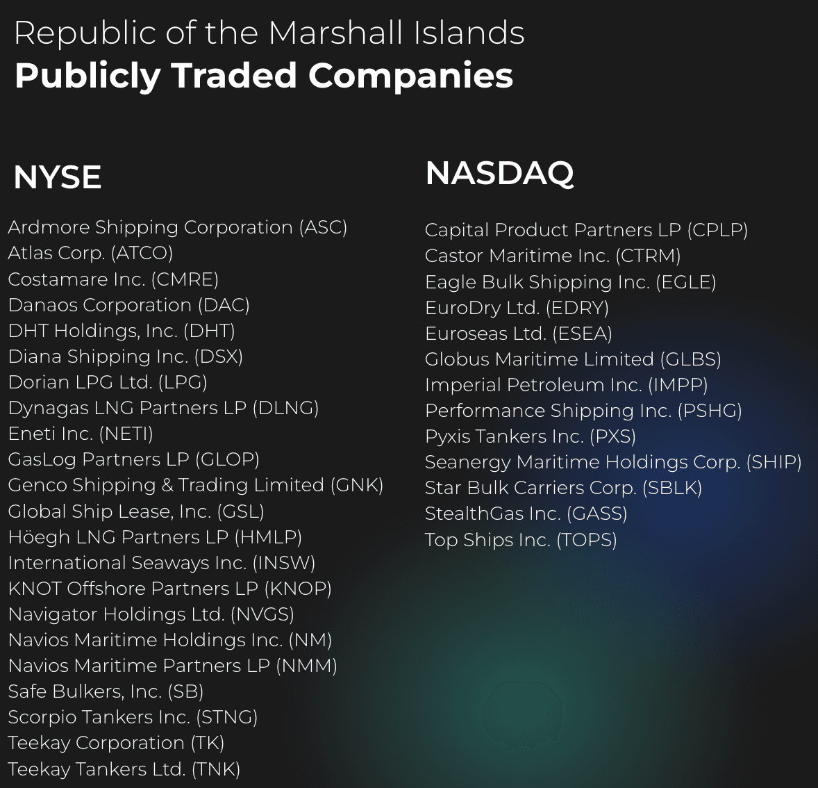 Marshall Islands Public Companies