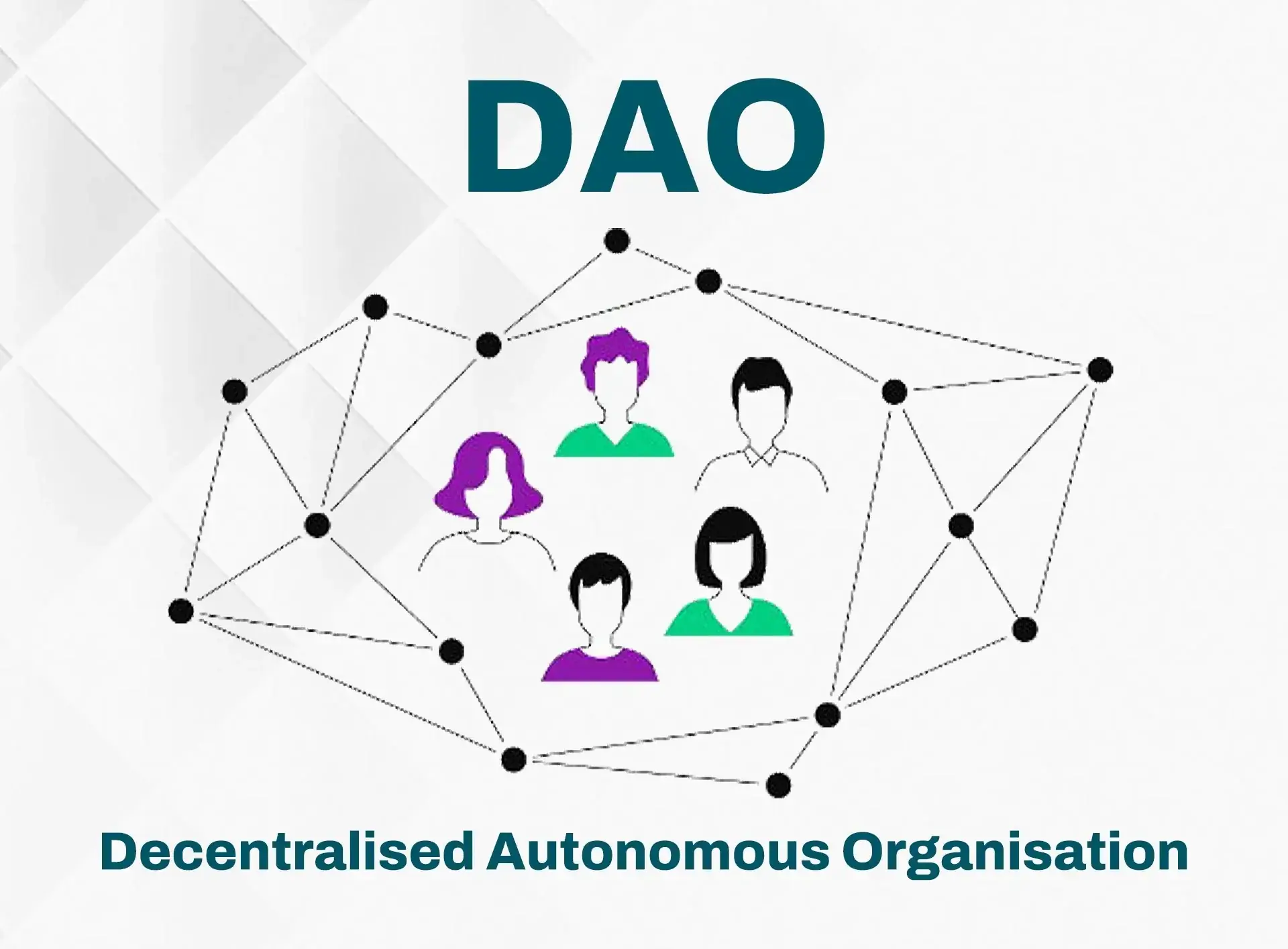 Blog | MIDAO - DAO LLC Incorporation